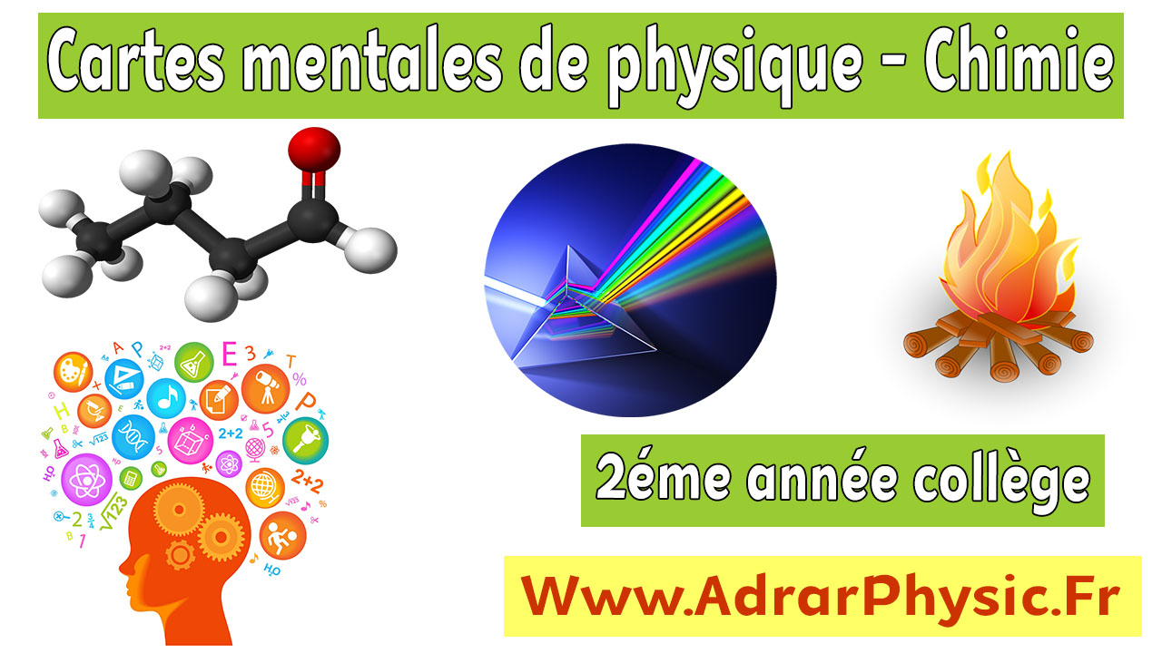 Cartes mentales de physique Chimie pour la deuxième année collège