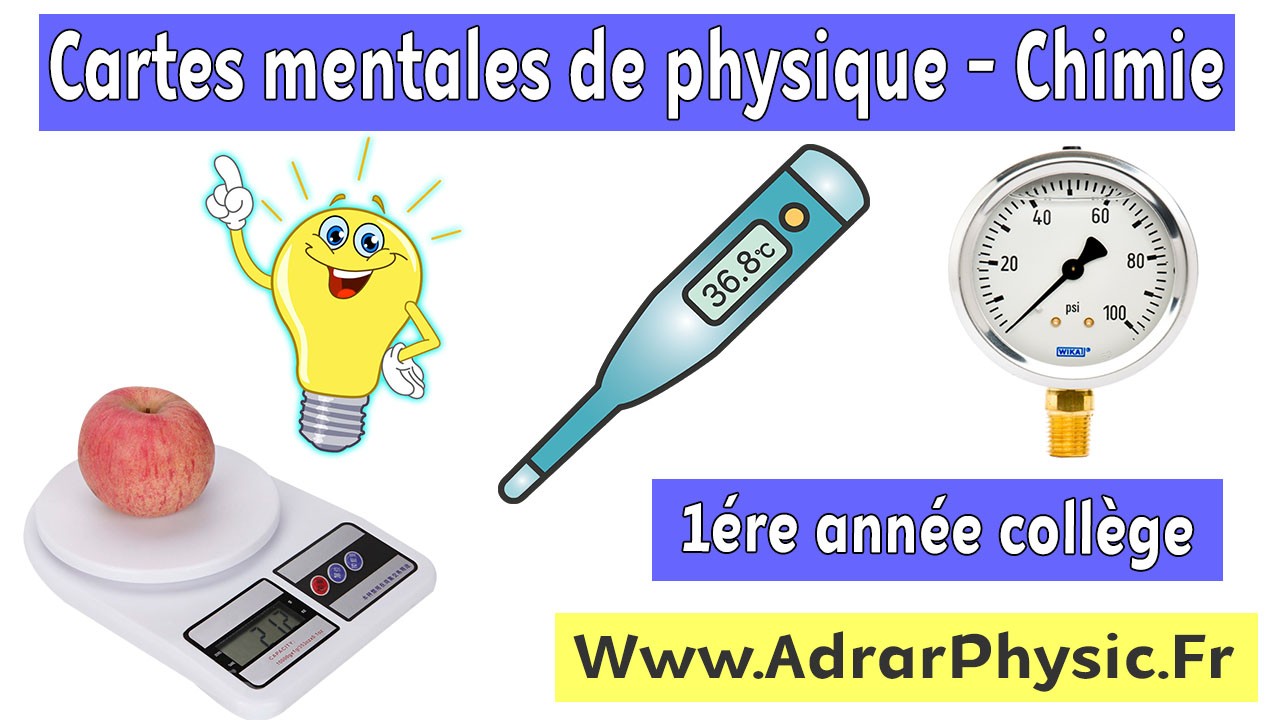 Cartes mentales de physique Chimie pour la première année collège